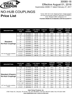 No-Hub Price List